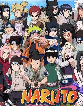 Do u KNow your Naruto characters