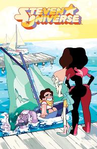 Steven Universe: What Gem are You? (Updated! NOT! I got bored!)