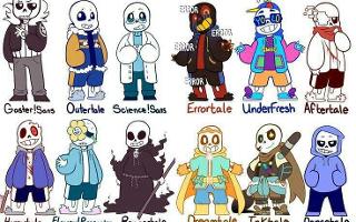 Which sans is most like you?