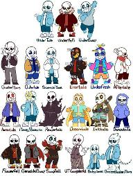 Which sans is most like you?