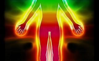 What is your Aura color?