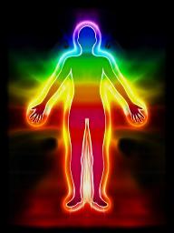 What is your Aura color?