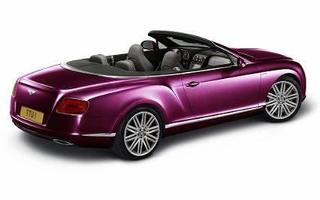 Ultimate Convertible Cars Quiz