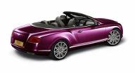 Ultimate Convertible Cars Quiz