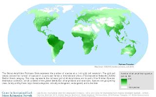 Eco-Driving Quiz