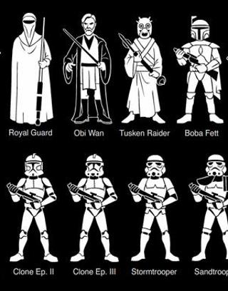 Which Star wars Character are You? (1)