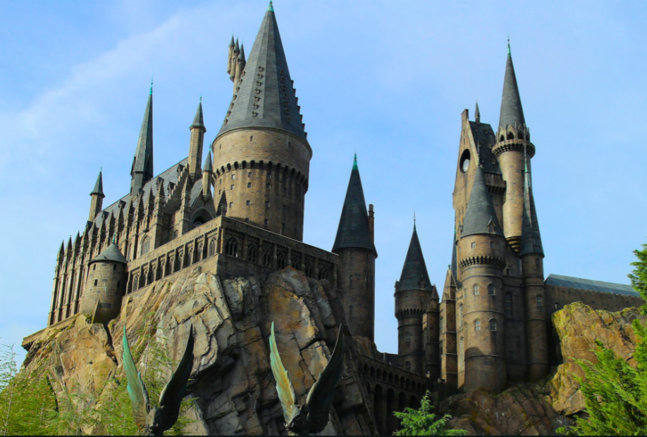 Hogwarts life! (1) - Personality Quiz