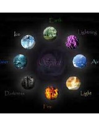 what element do you have?