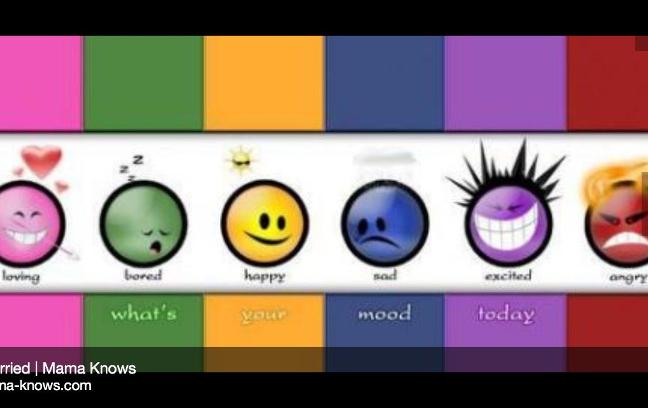 What is your mood? (3)