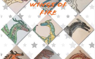 Wings of Fire Tribe Quiz (Includes Pantala dragons)