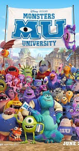 Which Monsters INC/University Character Are You?