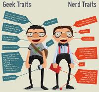 Geek/ Nerd