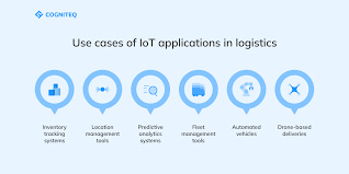 Which sector widely uses IoT for inventory management?