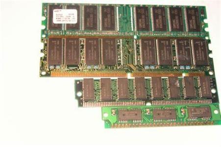 Which type of RAM is used in most modern computers?