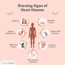 What is a common physical symptom that can accompany heartbreak?