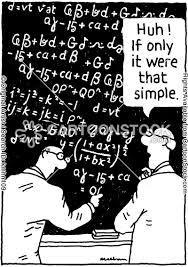 What are the formulas for Nitric Acid and Ammonia Solution?