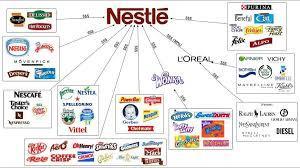 Which company owns the brand Nescafé?