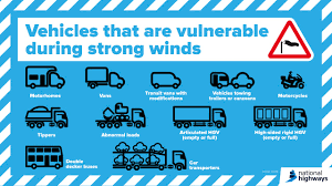 What should you avoid when driving in high winds?