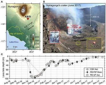 Where is Mount Nyiragongo located?