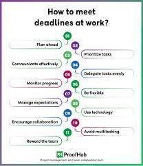 What's your approach to deadlines?