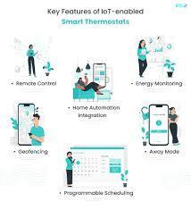 Which IoT application involves smart thermostats?