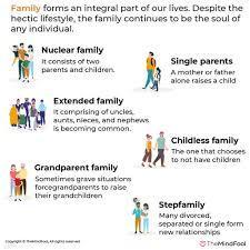 What is considered the foundation of a strong family dynamic?