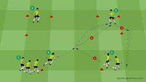 What is a common drill for enhancing team passing and communication?