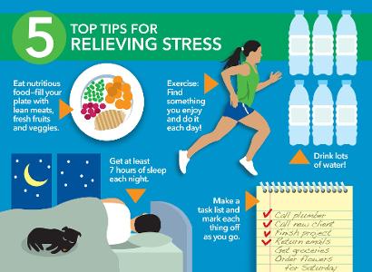 How do you cope with stress?