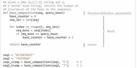 What keyword is used to define a function in Python?