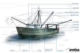 Which feature is most essential in a trawler fishing boat?