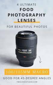 Which type of camera lens is commonly used for food photography?