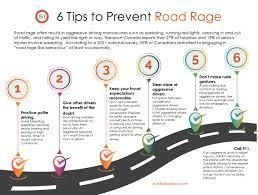 What is a positive way to reduce road rage?