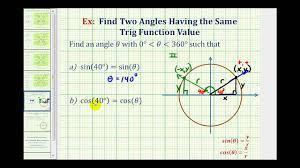 Which angle has the same sine value as 30 degrees?