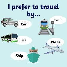 How do you prefer to travel?