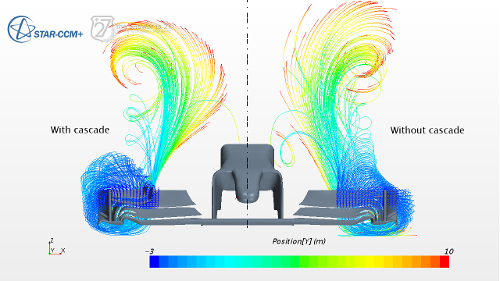 Which type of rear wing is not allowed under current F1 regulations?