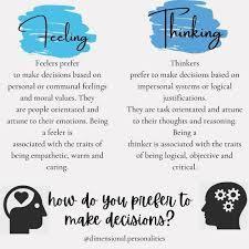 How do you prefer to make decisions?