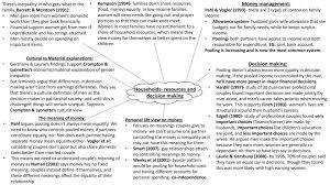 How do you handle differing views on family roles?