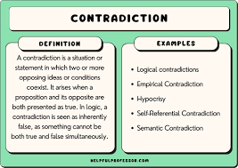 What is a contradiction?