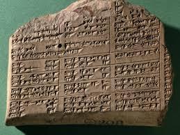 Which civilization used a form of writing called cuneiform?