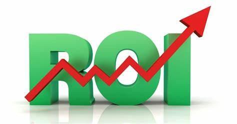 What does ROI stand for in digital marketing?