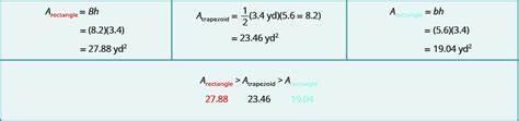 What is the formula for the area of a rectangle?