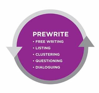 What time of day do you prefer to write?