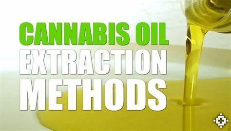 What is the most common method of extracting cannabinoids from cannabis plant material?