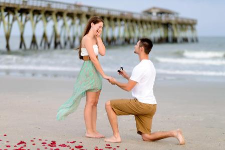 How involved should family and friends be in the proposal?