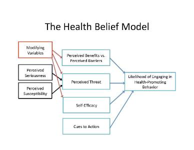 Which concept refers to the belief that actions are intrinsically good or bad?