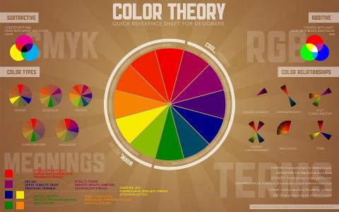 What color scheme would you choose for your anniversary decorations?