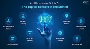 Which of these sensors is often used in IoT for motion detection?