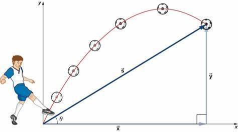 Which sport allows kicking for territory and possession?