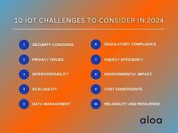 What is a common concern associated with IoT?