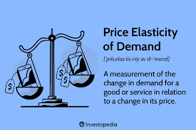 What is price elasticity of demand?